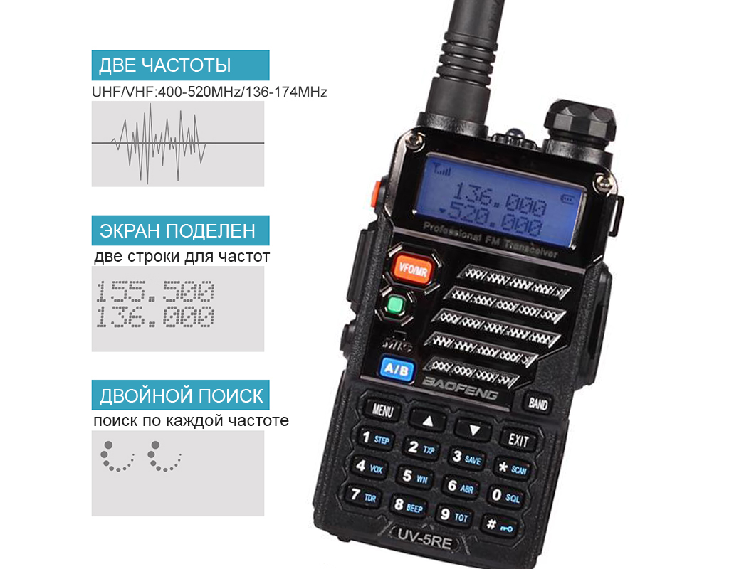 BAOFENG UV-5RE top4.jpg