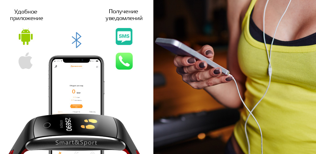 Уведомления о звонках и сообщениях