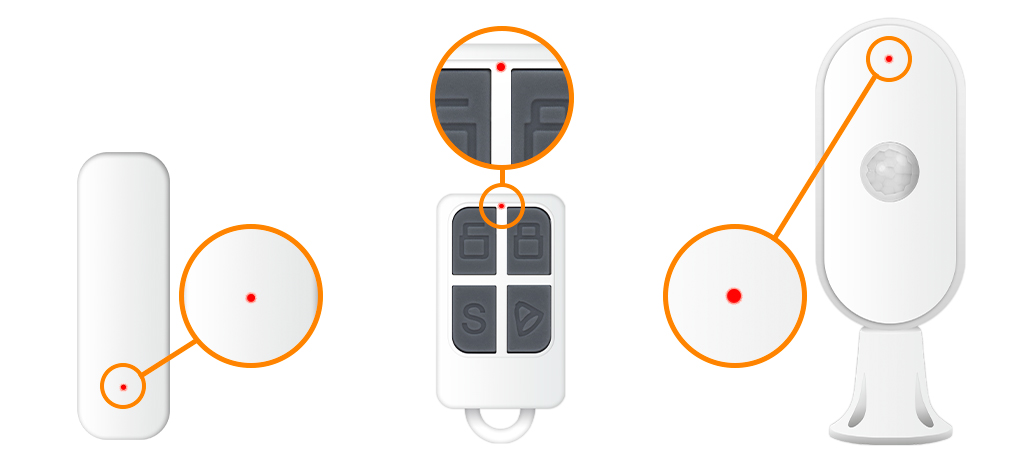 CARCAM Tuya GSM+WIFi Alarm Kit 99FT_11.jpg
