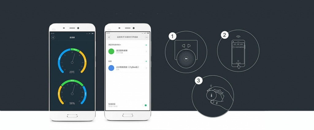 Xiaomi Mi Temperature and Humidity Sensor