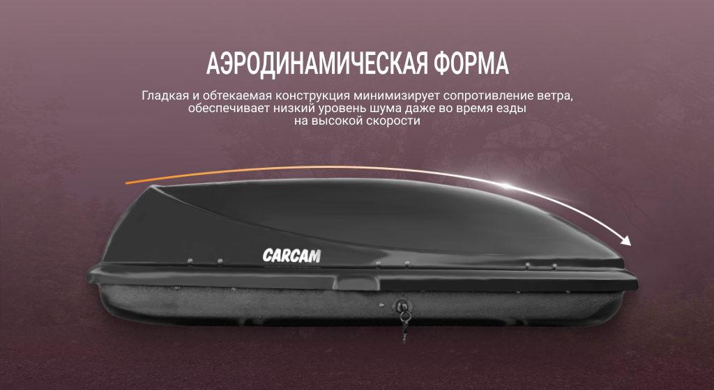 аэродинамика