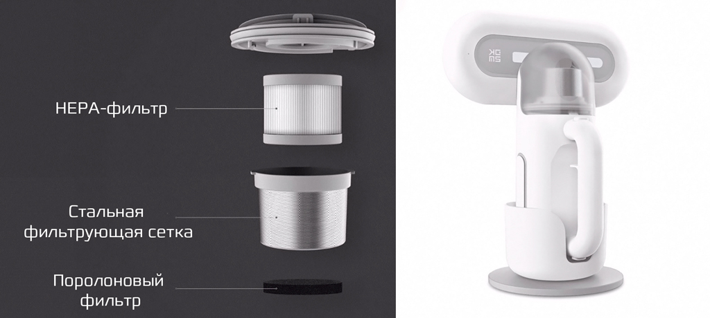 Xiaomi SWDK Handheld Vacuum Cleaner надежно удерживает собранную пыль и грязь внутри пылесоса