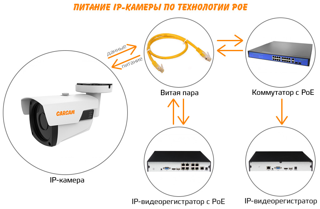 LP9060_poe.jpg