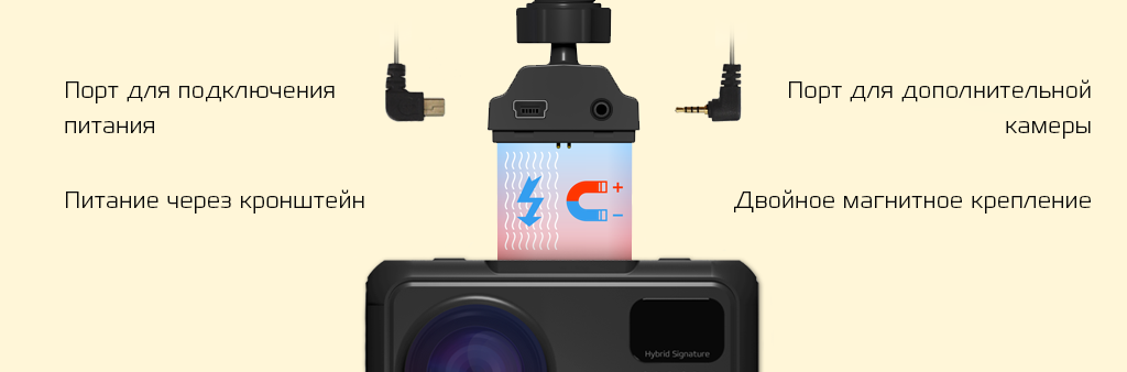 CARCAM HYBRID 3 Signature - МАГНИТНОЕ КРЕПЛЕНИЕ слоты