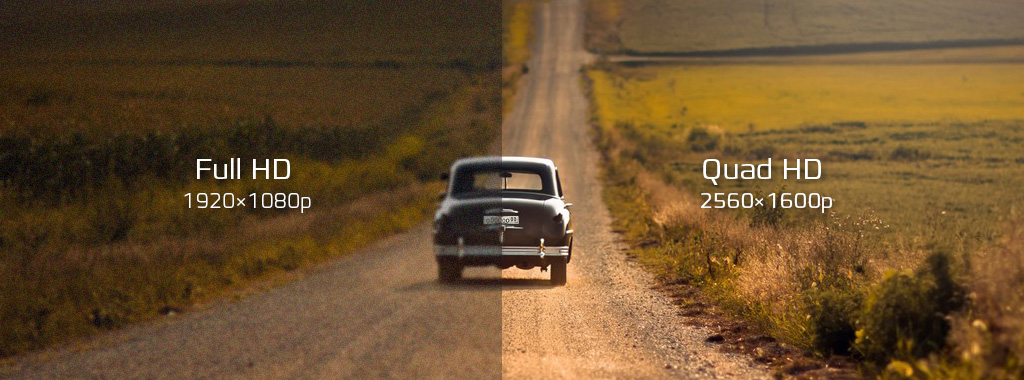 Xiaomi 70mai Dash Cam Mirror (Midrive D04) - QUAD HD 2560×1600P