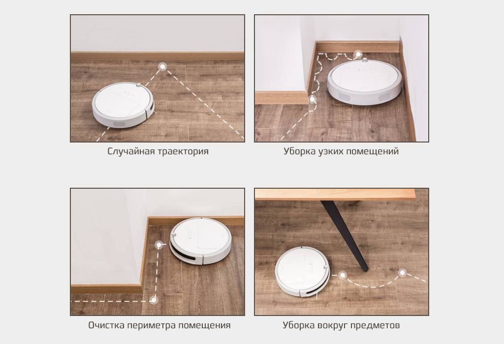 Xiaomi Xiaowa Small Watts Sweep Robots C10 - 4 режима уборки