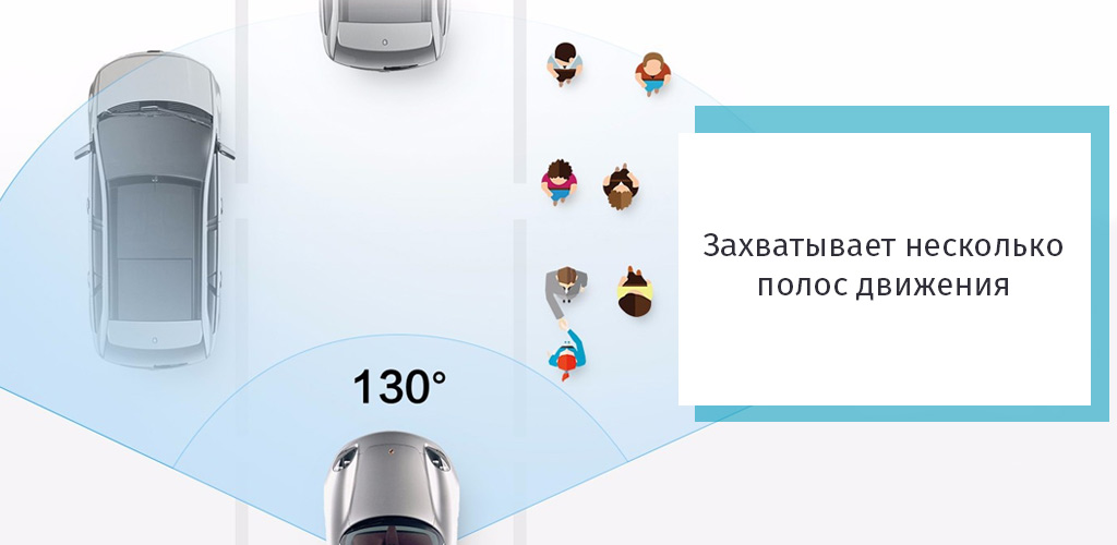 Видеорегистратор Xiaomi 70mai Smart Dash Cam 1S (Midrive D06) - Широкоугольный объектив