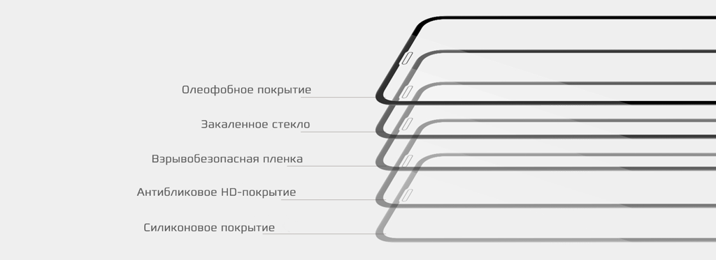 Защитное стекло Iphone XS Max 3D нанесено олеофобное покрытие
