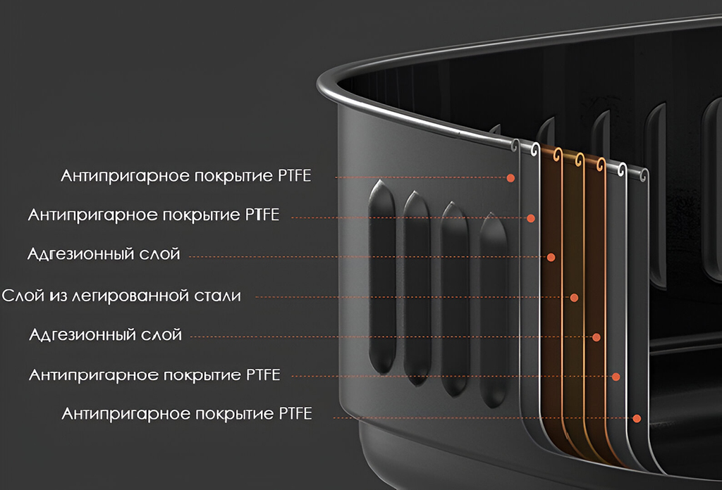 Xiaomi Mi Smart Air Fryer 3.5L White (MAF01) RICH 4.jpg