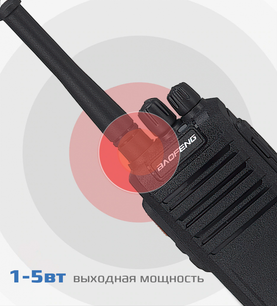 BAOFENG BF-M4 top22.jpg