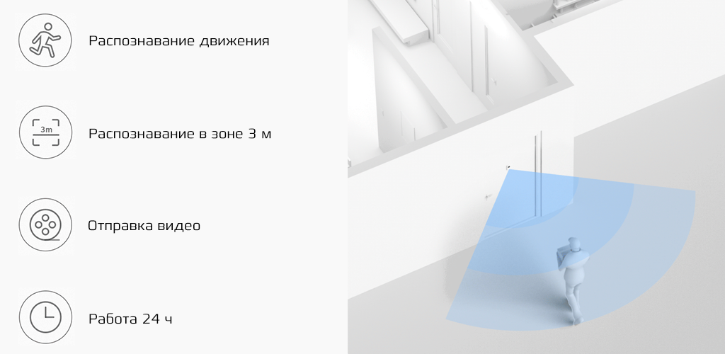Xiaomi Zero Smart Doorbell - Анализ обстановки