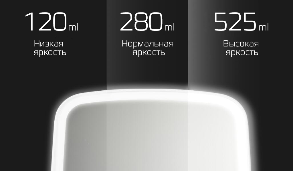 LED Makeup Mirror (NV026) - Три уровня яркости
