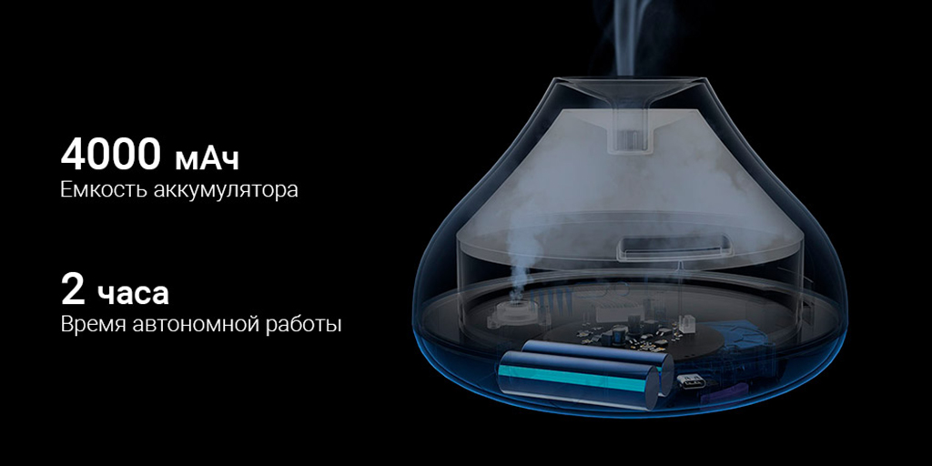 Xiaomi Solove Aroma Diffuser H7 accum.jpg