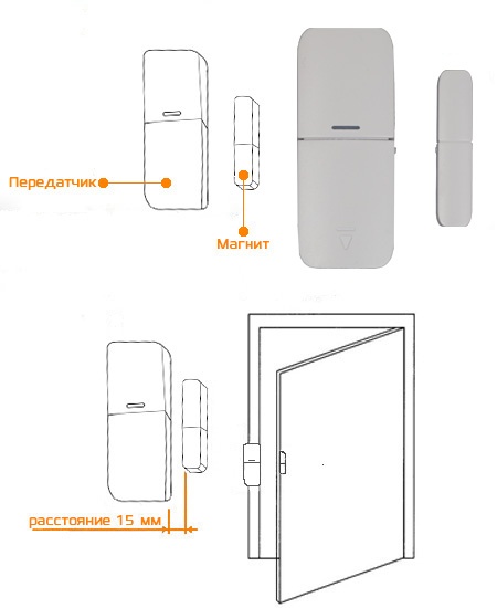 Схема работы и подключения КАРКАМ DS-03