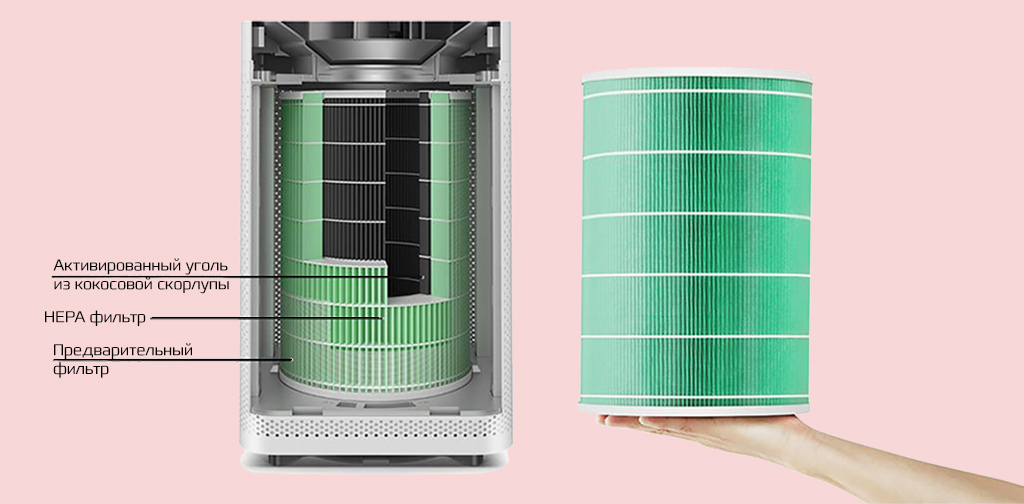 1 Воздушный фильтр для Xiaomi Mi Air Purifier Green.jpg