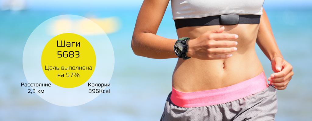 CARCAM EX16S поддерживают функции фитнес-трекера