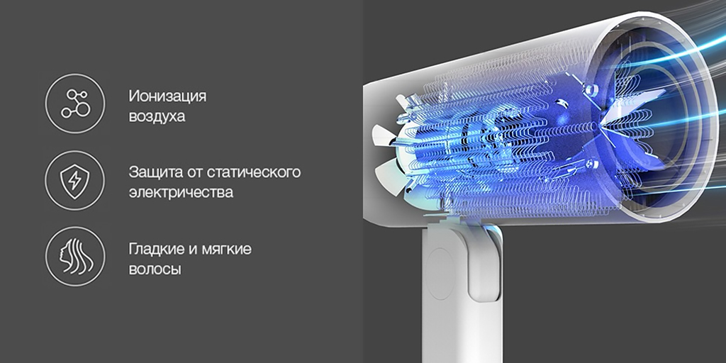 2 Xiaomi Reepro Mini Power Generation Hair Dryer RP-HC04 (White).jpg