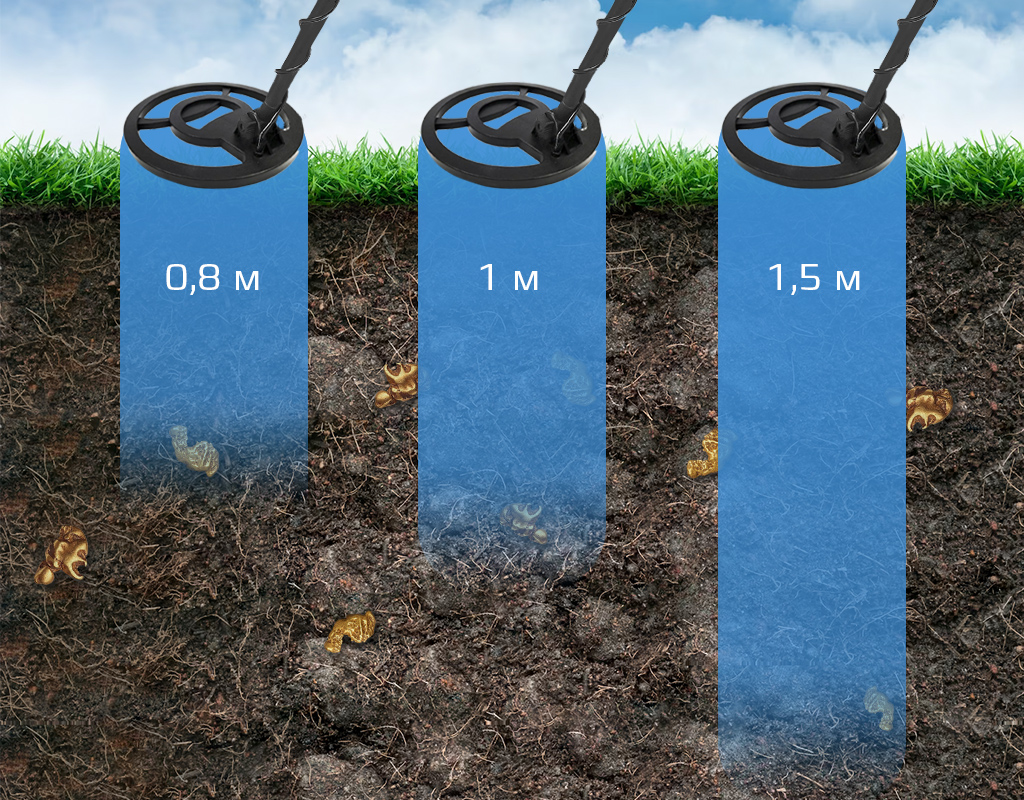БОЛЬШАЯ ГЛУБИНА ОБНАРУЖЕНИЯ