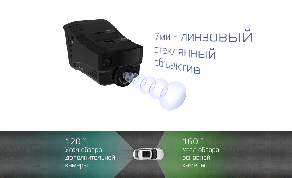 Объектив гибридного видеорегистратора FullHD КАРКАМ КОМБО 3S