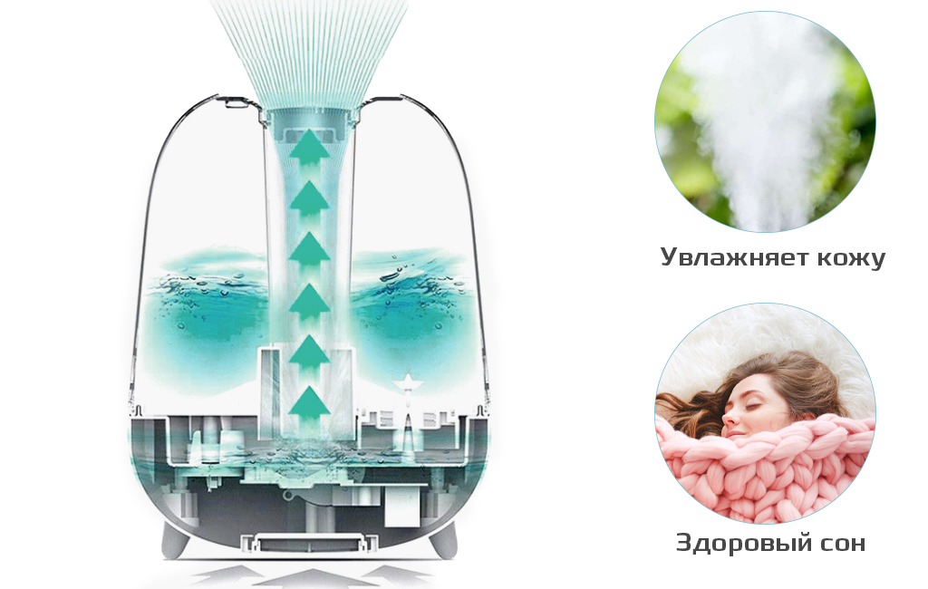 увлажнитель1.jpg