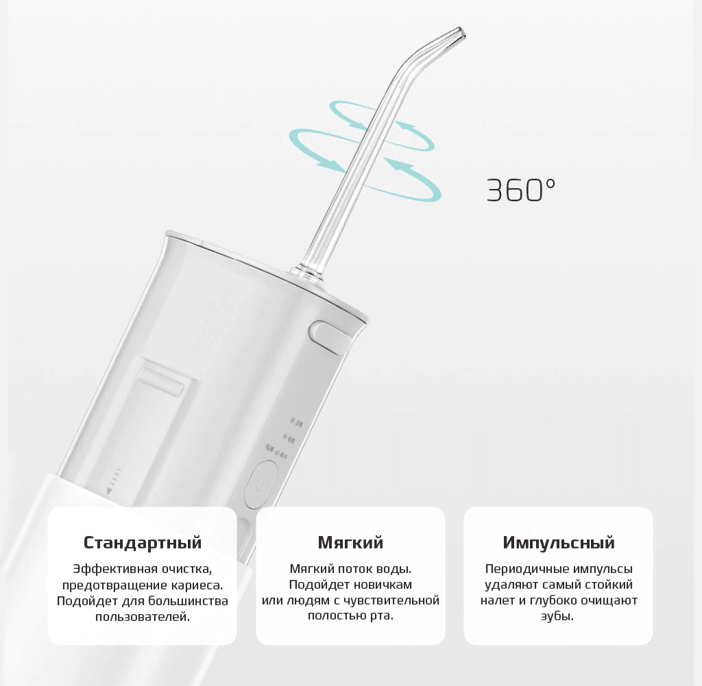 Xiaomi Mi Olybo WL8 White - 3 режима работы