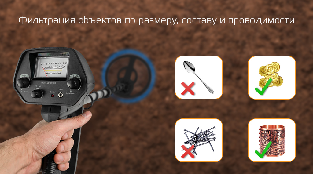 Дискриминатор