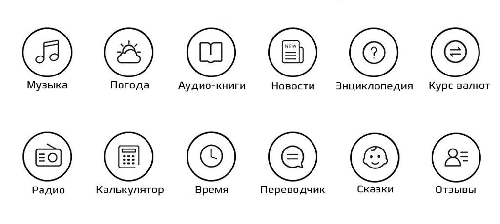 Портативный переводчик Xiaomi AI Portable Translator – портативный переводчик, выполненный в компактном металлическом корпусе.