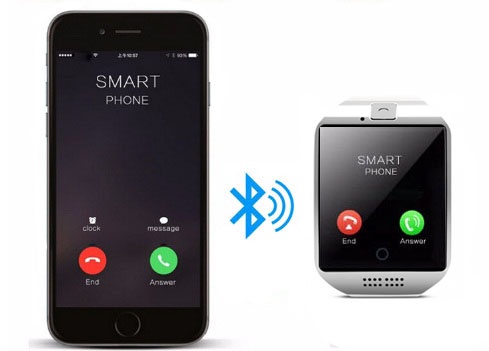 Смарт часы SMART WATCH Q18 White - Синхронизация со смартфоном