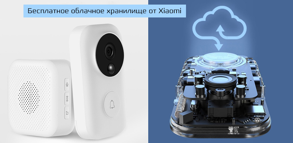 Xiaomi Zero Smart Doorbell - Облачное хранилище