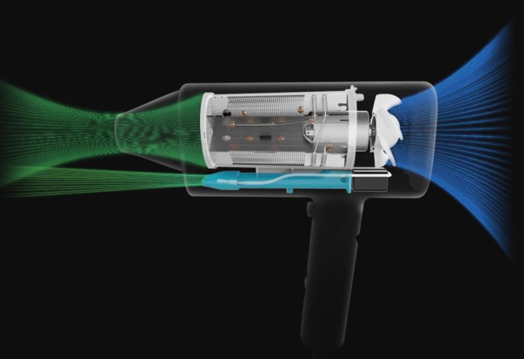 Xiaomi Smat Hair Dryer – ионизатор