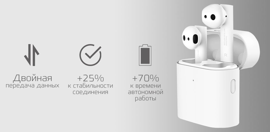 1 Xiaomi AirDots Pro 2S.jpg