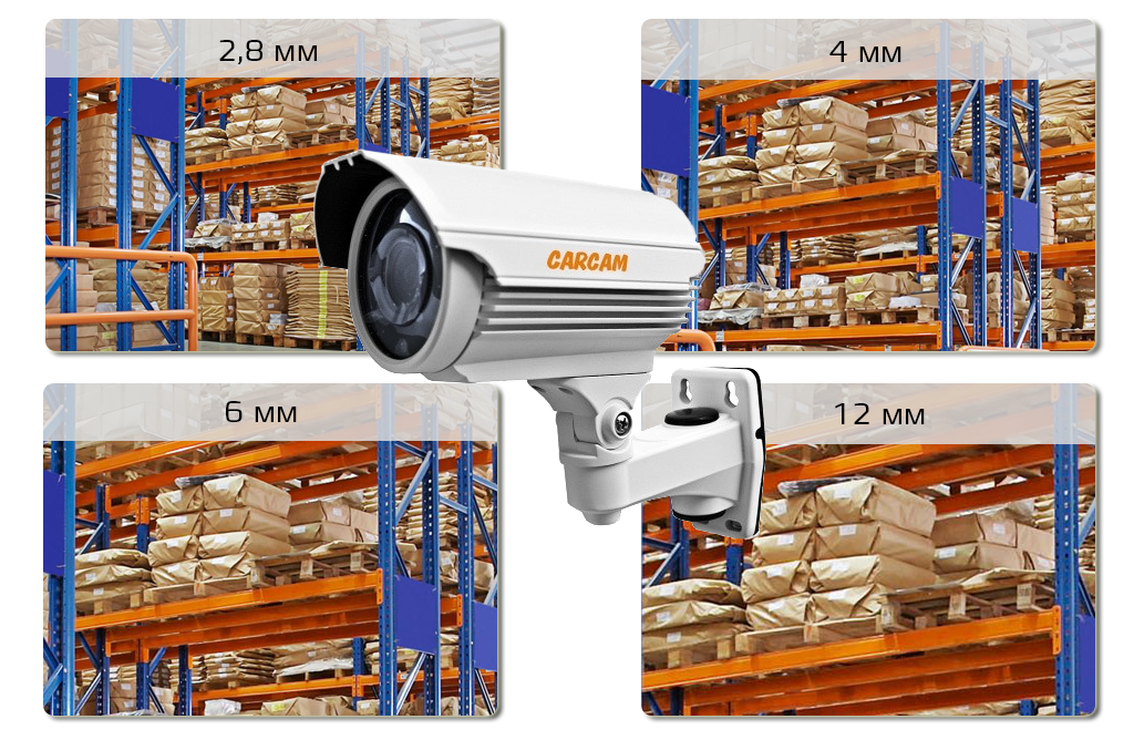 CARCAM CAM-2896VP - Варифокальный объектив