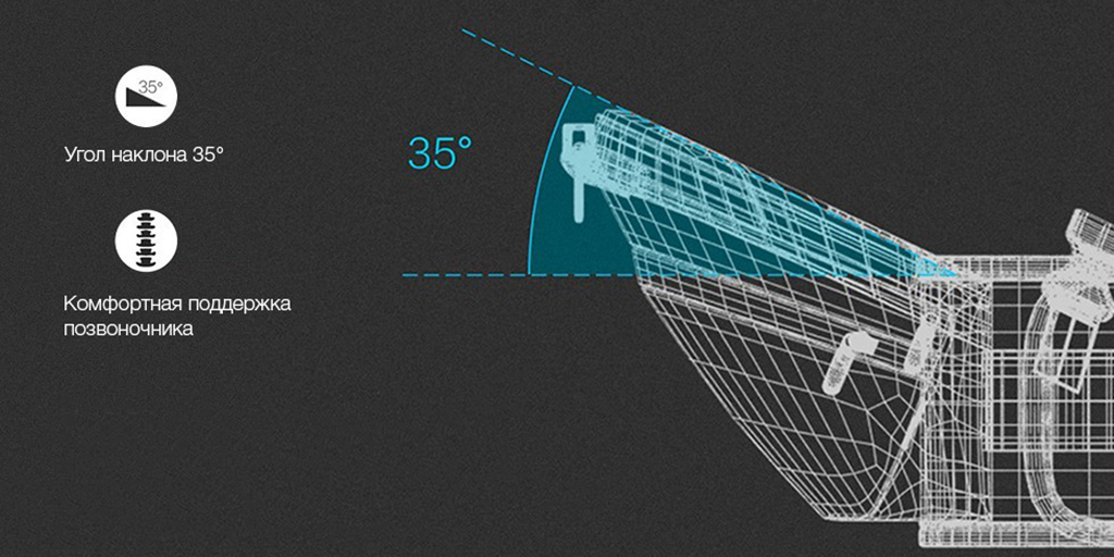 Рюкзак кенгуру XiaoYang Y0352 60-120 cm - ПРАВИЛЬНАЯ ПОСАДКА РЕБЕНКА