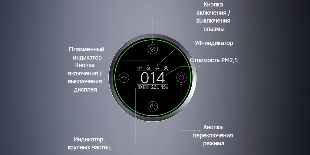 Xiaomi Smart Air Purifier Elite EU (Y-600) White-рич-4.png