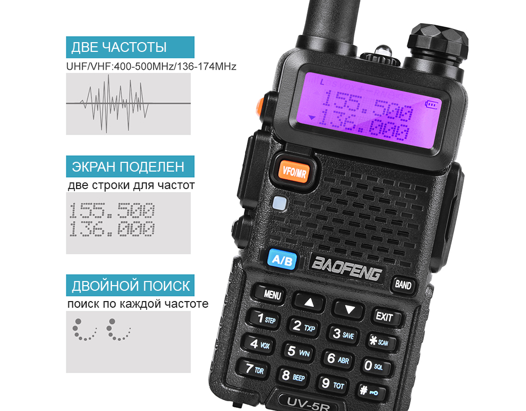 ПОДДЕРЖКА ДВУХ КАНАЛОВ.png