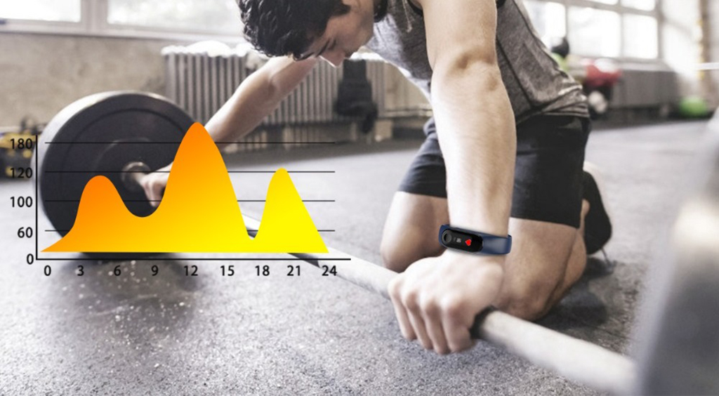 Carcam Smart Band M3 – Тонометр
