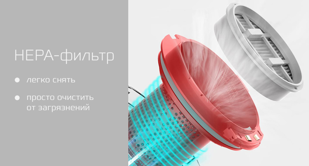 Xiaomi Handheld Wireless Vacuum Cleaner VC20 - HEPA-фильтр