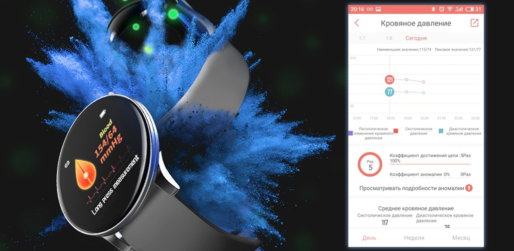 Carcam Smart Watch W8 - Тонометр