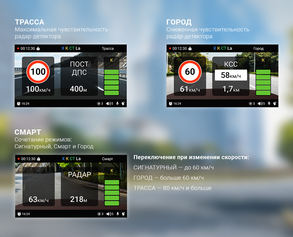 CARCAM HYBRID z10 Signature - Дополнительные режимы работы радар-детектора