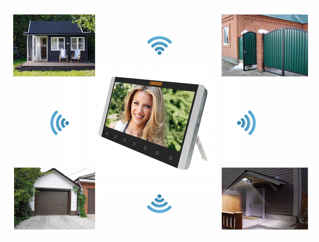 CARCAM DW-810RT – комплект, включающий в себя видеодомофон с дисплеем 7’’ и вызывную панель со встроенной камерой
