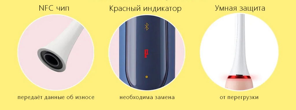 Напоминание о смене головки Xiaomi X5 Sonic.jpg