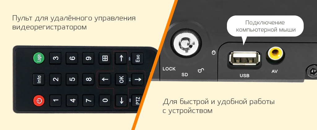 CARCAM MVR4444 - ПУЛЬТ ДУ