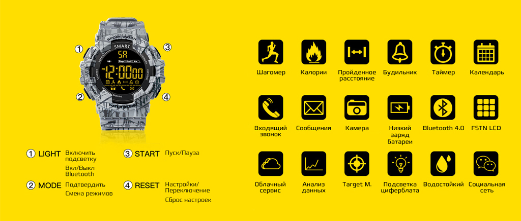 CARCAM EX16C оснащены большим дисплеем, на котором отображается информация о времени, дате, количестве шагов, пройденном расстоянии и потраченных калориях