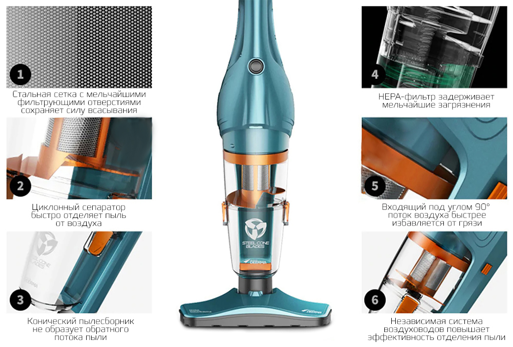 4 Ручной пылесос Xiaomi DX900.jpg