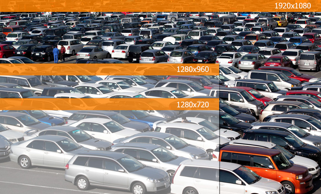 Разрешение