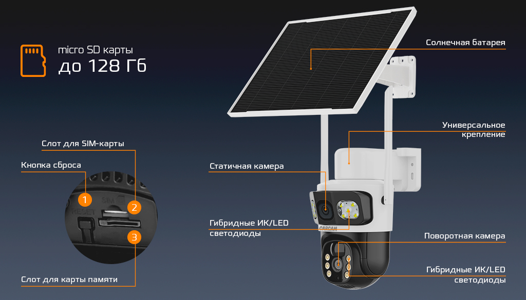 CARCAM 4MP Solar Outdoor PTZ Triple View Camera V380BP8Pro-4G_5.jpg