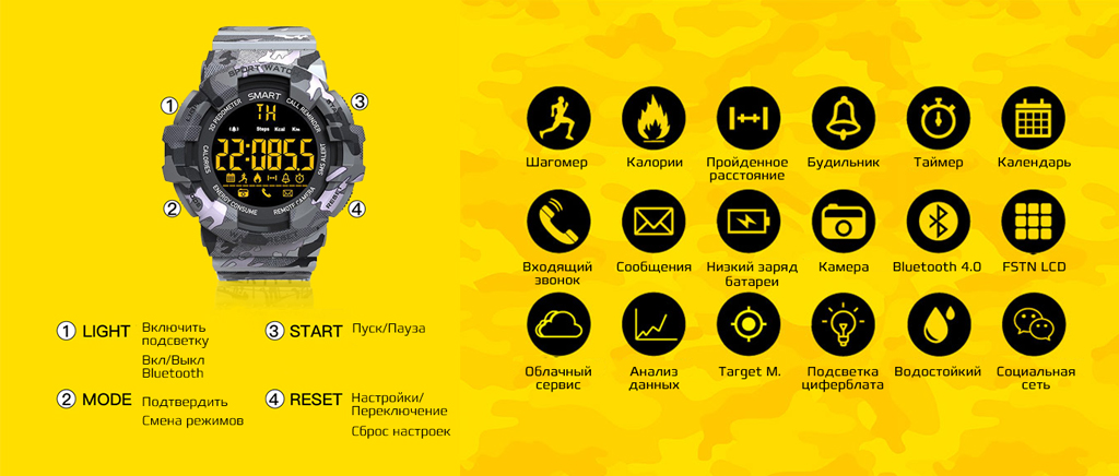 CARCAM EX16M оснащены большим дисплеем, на котором отображается информация о времени, дате, количестве шагов, пройденном расстоянии и потраченных калориях