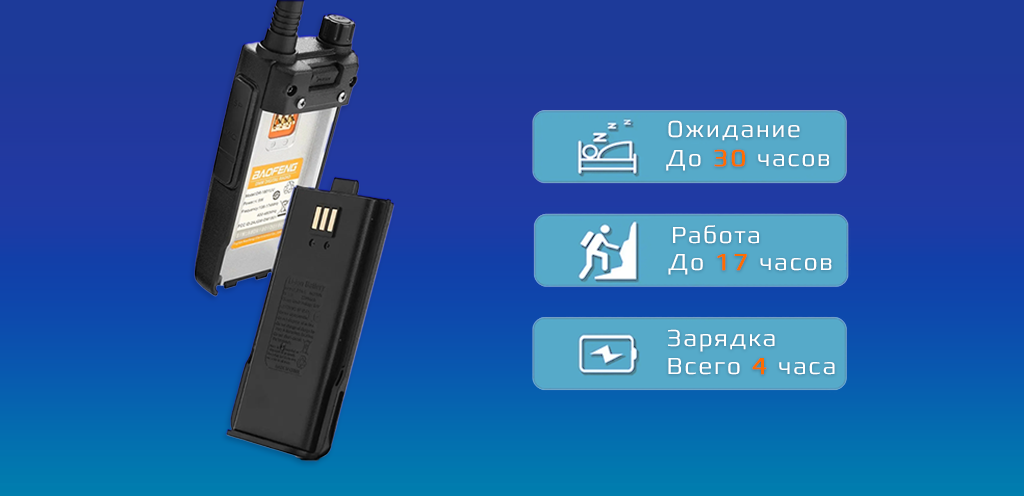 DR-1801UV-5W-1W-Dual-Band-DMR-Baofeng-accum.png