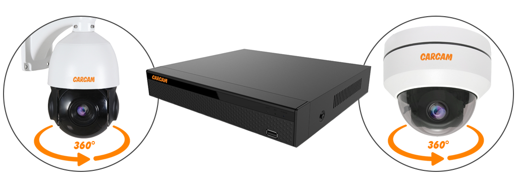 УПРАВЛЕНИЕ PTZ КАМЕРАМИ