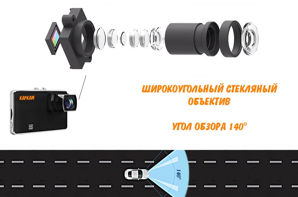 широкоугольный объектив авторегистратора КАРКАМ F2